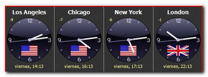 Sharp World Clock 9.6.4 instaling